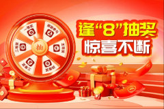 抖音特训营等勾当轮流上